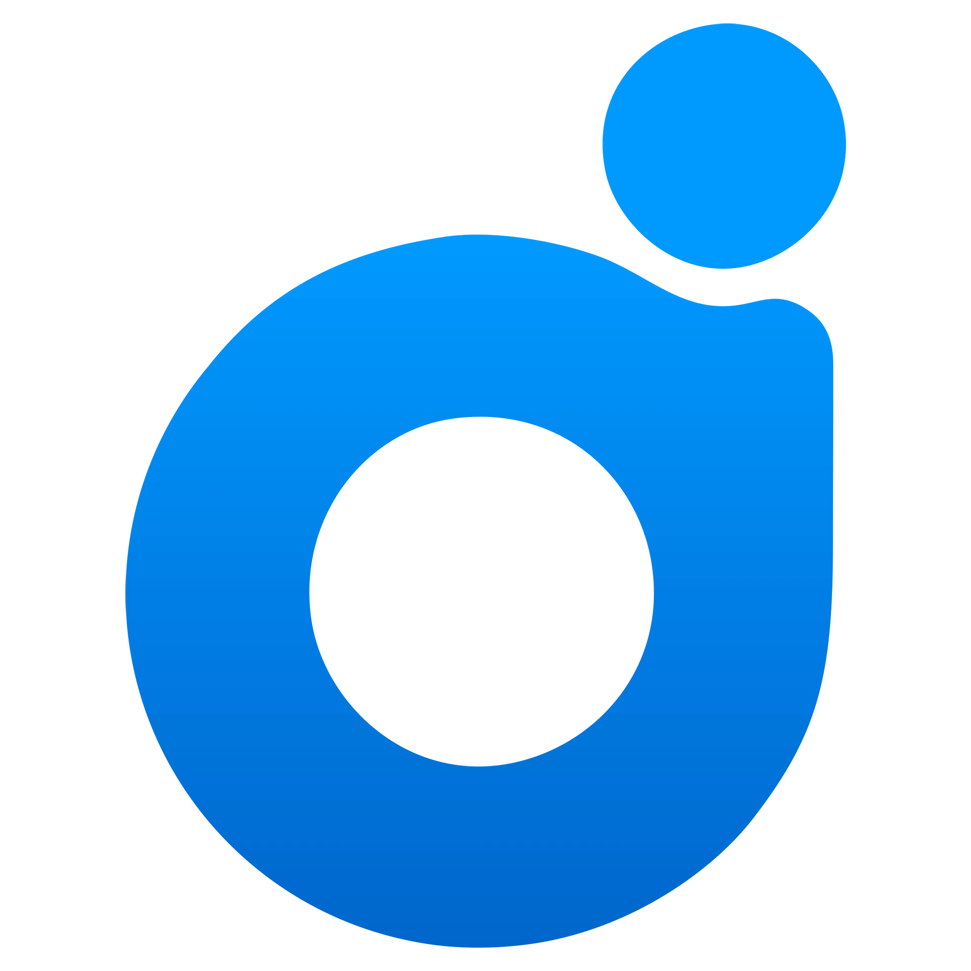 dimiai